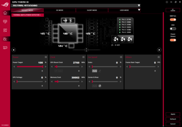 Утилита Asus GPU Tweak III с индикатором 12V-2x6