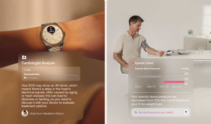 Withings Intelligence призван обеспечить мощную аналитику. (Источник изображения: Withings)