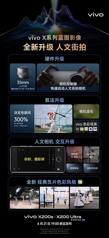 (Источник изображения: Vivo)