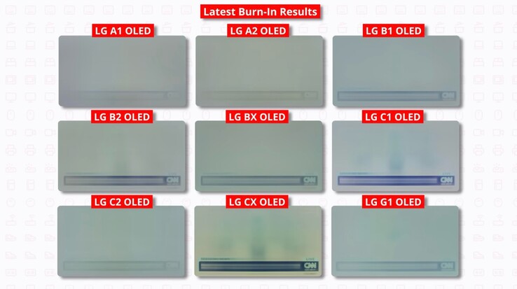 Выгорание OLED все еще может быть проблемой, но при обычном использовании это проявится не сразу (Источник изображения: Rtings)