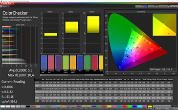 CalMAN - Color Accuracy (sRGB)