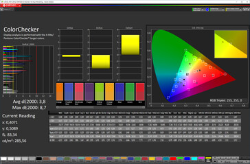 CalMan Color Accuracy (sRGB, Стандартный)