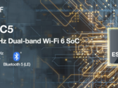 Espressif представляет продукт с двухдиапазонным Wi-Fi (Источник изображения: Espressif)