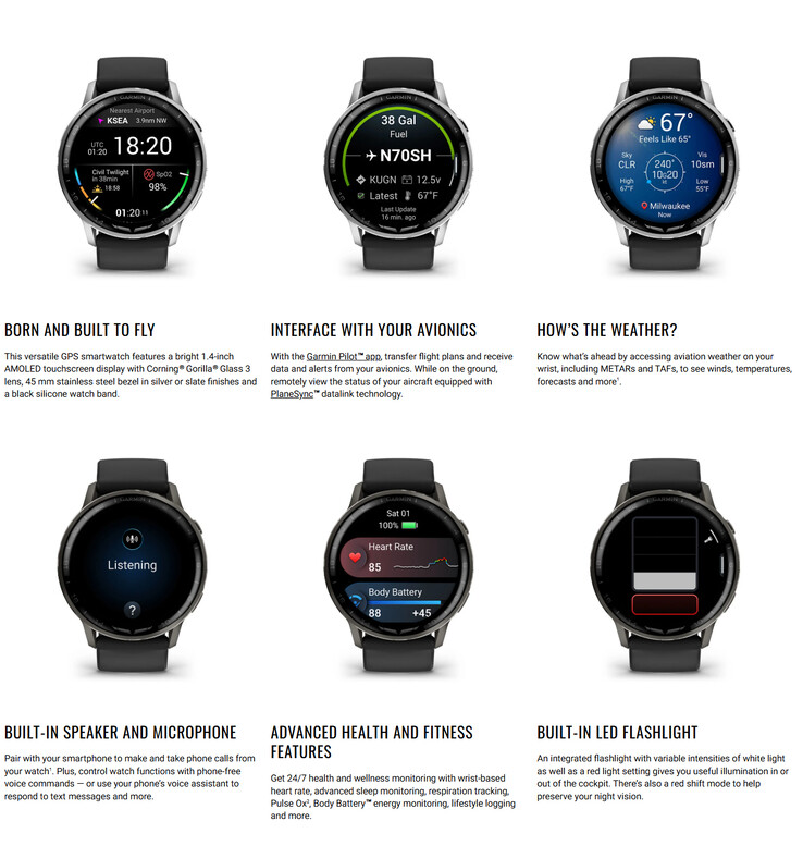 (Источник изображения: Garmin)