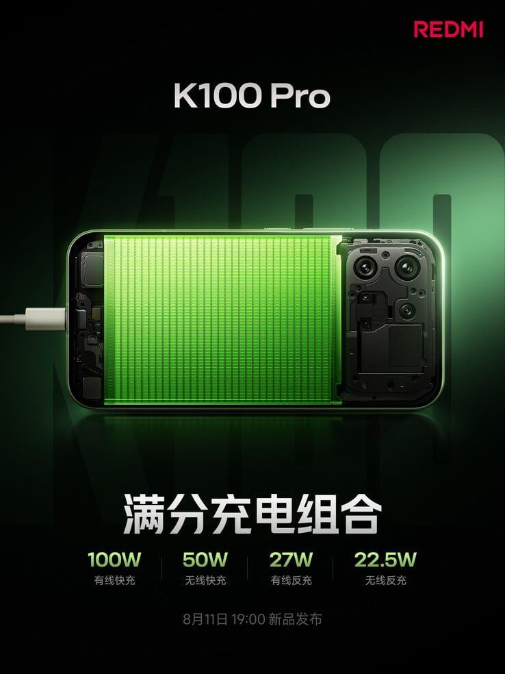 Характеристики аккумулятора Redmi K100 Pro.
