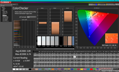 ColorChecker (после калибровки)