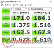 CDM 5.5 (HDD)