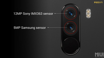 В Poco F1 установлена двойная основная камера с сенсорами на 12 МП и 5 МП. (Изображение: Xiaomi)