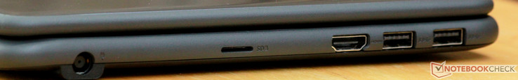Левая сторона: разъем питания, картридер, HDMI, 2x USB 3.0