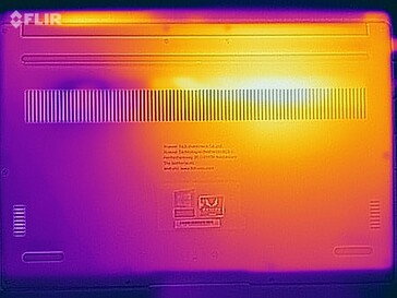 Карта нагрева при стресс-тестировании, дно