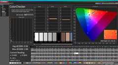 ColorChecker (после калибровки)