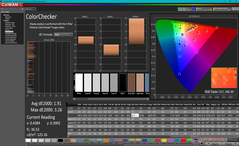 ColorChecker, наша калибровка