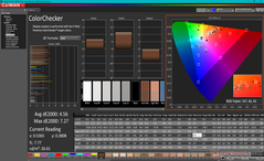 ColorChecker (D65, DCI-P3, HDR откл.)