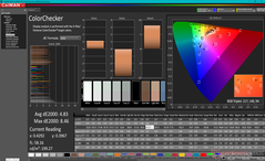 ColorChecker