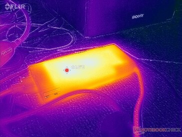 Температура адаптера переменного тока достигает более 45 C при работе с высокими нагрузками