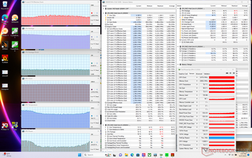 Prime95+FurMark (Extreme Performance)