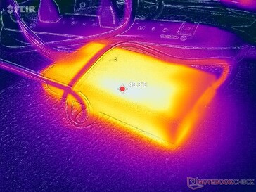 Адаптер переменного тока достигает температуры более 50 C при работе с высокими нагрузками