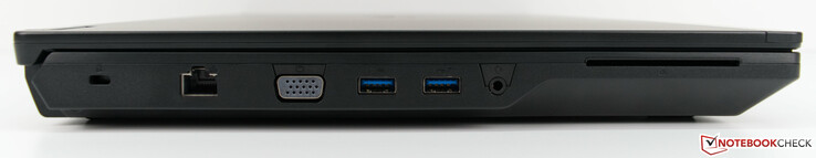 Левая сторона: слот для замка Kensington, VGA, 2 x USB 3.0 Type-A, комбинированный аудио разъем, считыватель смарт-карт