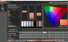 ColorChecker