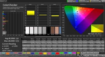 CalMAN color accuracy