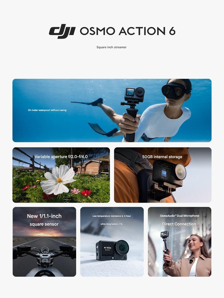 (Источник изображения: DJI)