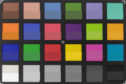 ColorChecker. Исходные цвета представлены в нижней половине каждого блока