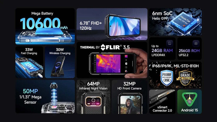 Телефоны Ulefone 27T (Pro) Plus оснащены большим аккумулятором