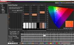 ColorChecker (после калибровки)