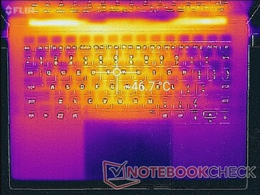 Witcher 3, палуба ноутбука