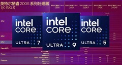 Грядущая линейка настольных процессоров Arrow Lake-S от Intel появится на рынке в ближайшие недели. (Источник изображения: Intel, HXL, с правками)