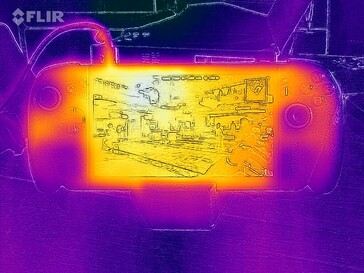Игровая температура поверхности (спереди)