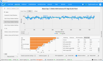 Мультиплеер QHD RT High + DLSS + MFGx4 (5070)