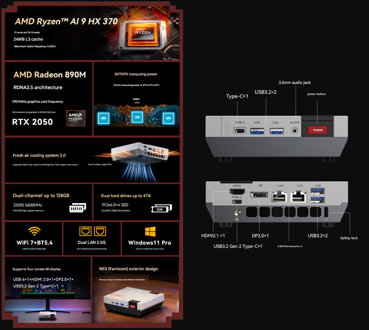 Основные характеристики и конфигурация портов Retro X5