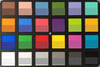 ColorChecker Passport: исходный цвет в нижней части каждого блока