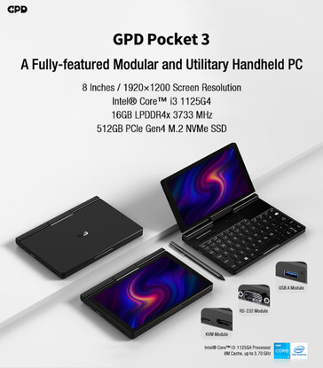 (Источник изображения: GPD)