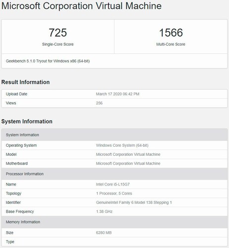 (Источник: Geekbench/@InstLatX64)