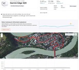 Запись маршрута велопрогулки - Garmin Edge 520, вся дистанция