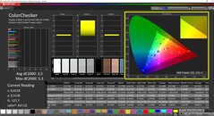 CalMAN ColorChecker (sRGB)