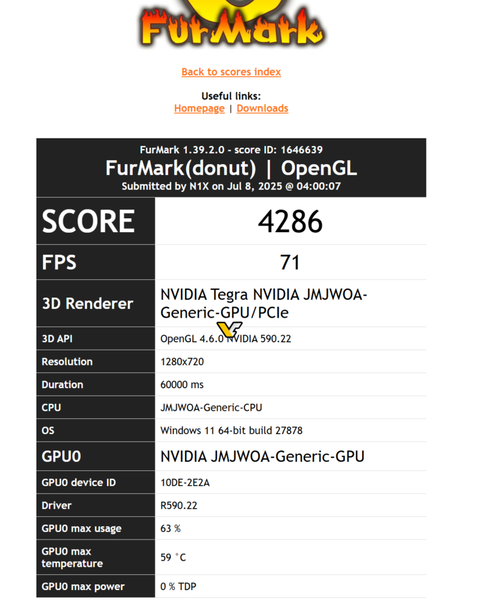 Оценка Nvidia N1X по FurMark (источник изображения: Videocardz)