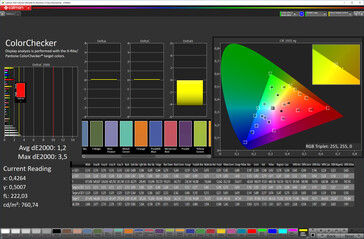 Colors (target color space: sRGB)