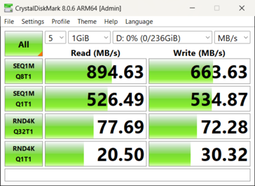 Карта Sandisk Express в устройстве чтения RW540.