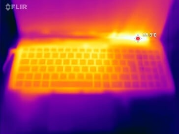 Нижняя часть стресс-теста