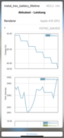 GFXBench - ES 2.0