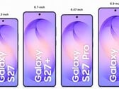 Выход четырёх моделей Samsung Galaxy S27 в 2027 году практически подтверждён. Долгожданная модель Galaxy S27 Pro также появится на международных рынках.