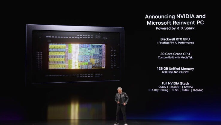 Технические характеристики Nvidia RTX Spark