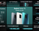 Redmi Note 9S. (Источник: YouTube)