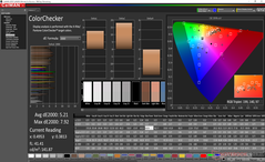 ColorChecker