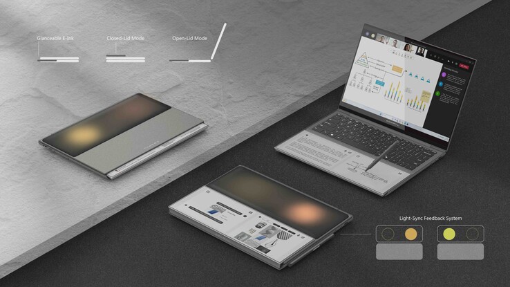 Концепт Compal AI Book имеет несколько режимов использования.