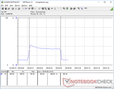 Многопоточный тест в CineBench R15