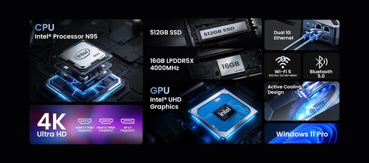 4-ядерный чип Intel N95 - это очень скромный чип.